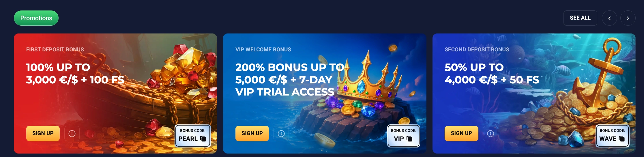 Великий Welcome Package та бонусні рівні Joo Casino